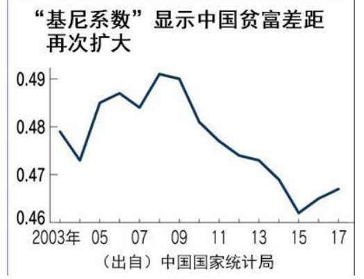 2018致富经全集_致富经20170419期_2017年致富经全集视频