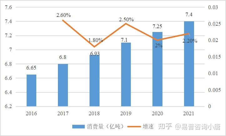 种植姜菜挖土技术视频_种植姜菜挖土技术方法_菜姜种植技术挖土