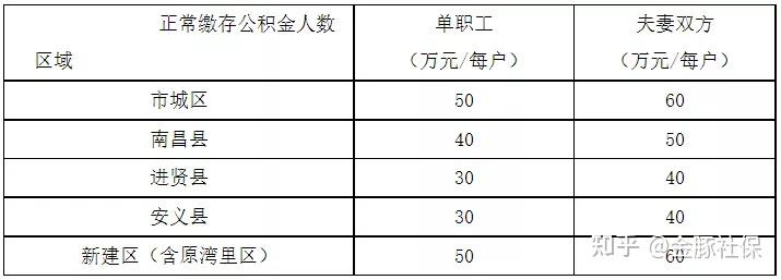 孔雀蓝山鸡养殖成本_湾里孔雀蓝山鸡致富经_孔雀蓝山鸡多少一只