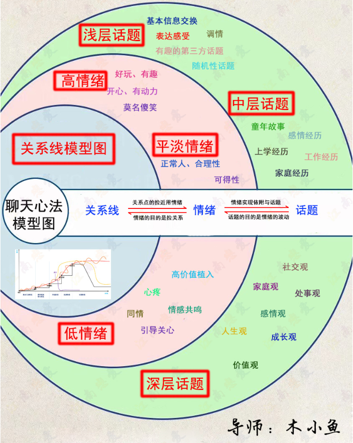 优质回答的100个经验_提交优质回答_优质回答经验100字左右