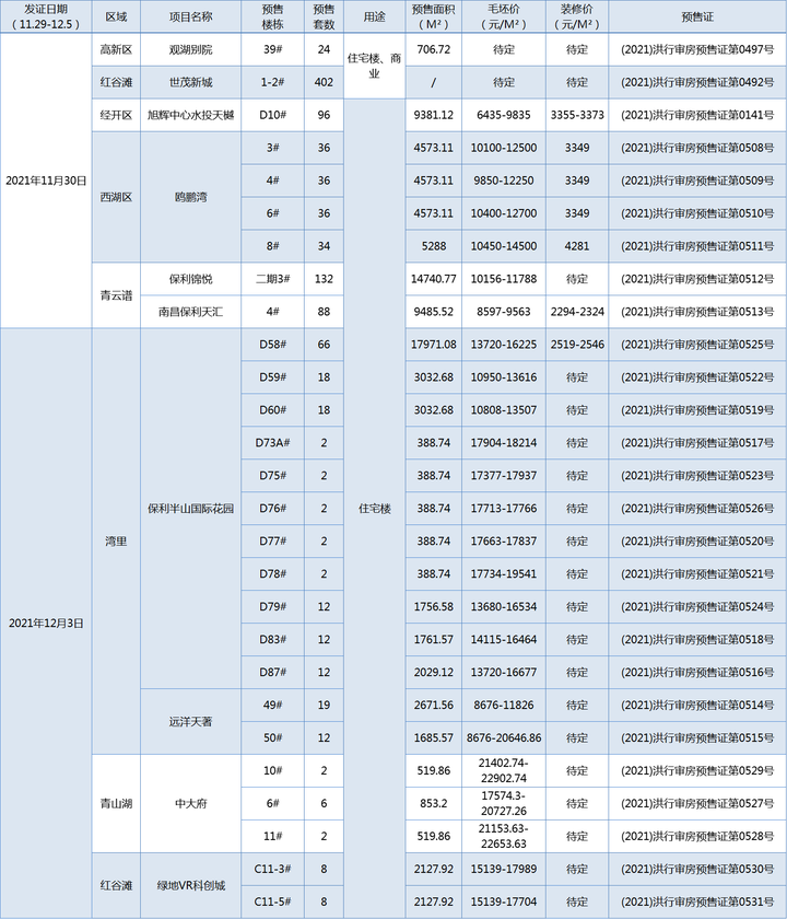 孔雀蓝山鸡养殖_湾里孔雀蓝山鸡致富经_孔雀蓝山鸡养殖成本