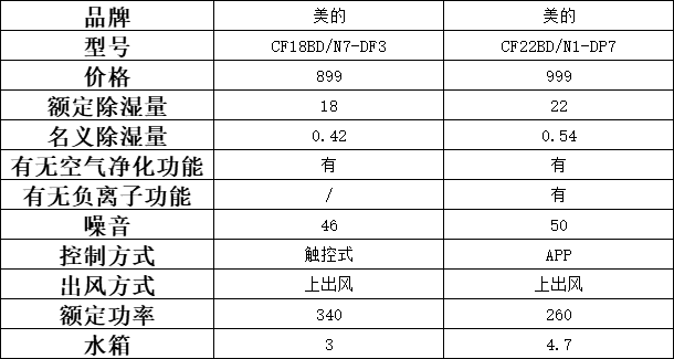 抖音旅游优质博主经验_抖音旅游vlog博主_抖音知名旅游博主排行榜