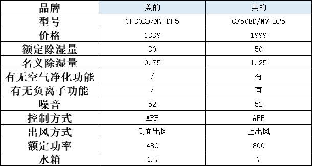 抖音知名旅游博主排行榜_抖音旅游优质博主经验_抖音旅游vlog博主