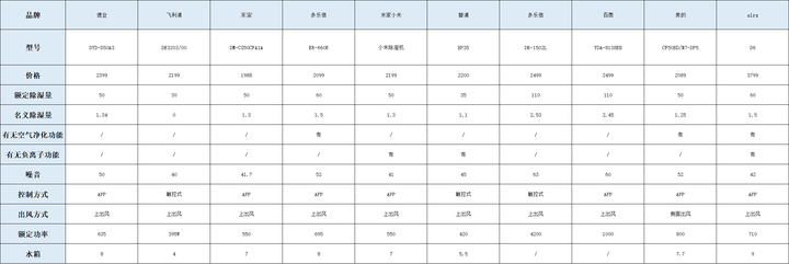 抖音知名旅游博主排行榜_抖音旅游优质博主经验_抖音旅游vlog博主