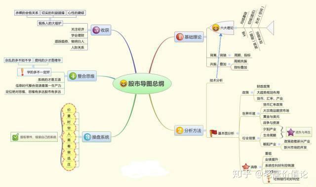 臭椿种子的药用价值_种植臭椿致富方法_臭椿的种子功效与作用