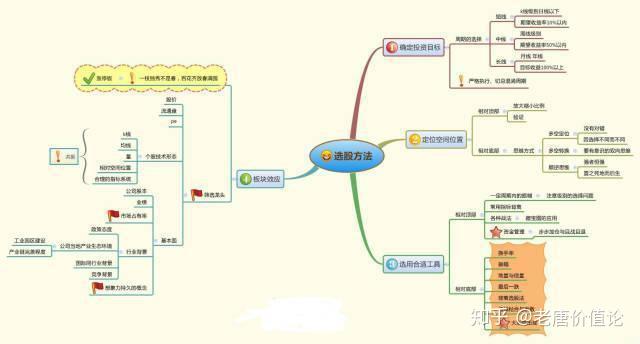 臭椿的种子功效与作用_种植臭椿致富方法_臭椿种子的药用价值