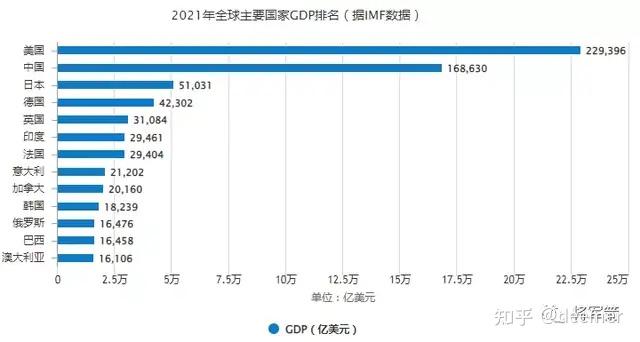 失落的致富经典知乎_在茂名搞种植能致富吗知乎_农村种植什么能致富