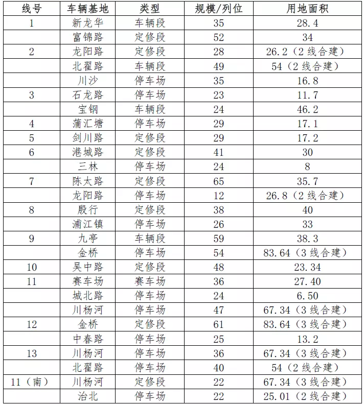 优秀规划案例_规划的经验启示_借鉴优质规划经验分享