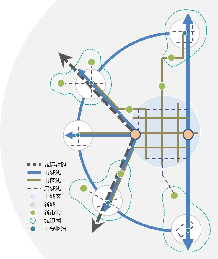 规划的经验启示_借鉴优质规划经验分享_优秀规划案例