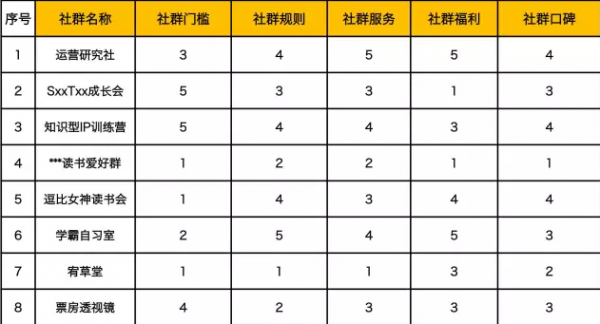 天津肿瘤优质护理经验汇报_百度知道优质回答_通过优质回答的经验之路