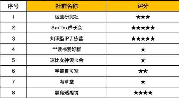 百度知道优质回答_天津肿瘤优质护理经验汇报_通过优质回答的经验之路