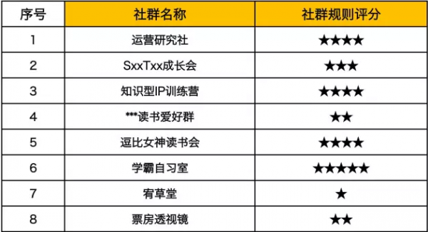 天津肿瘤优质护理经验汇报_通过优质回答的经验之路_百度知道优质回答