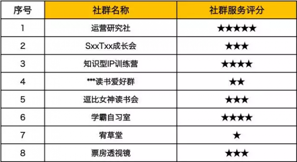 天津肿瘤优质护理经验汇报_通过优质回答的经验之路_百度知道优质回答