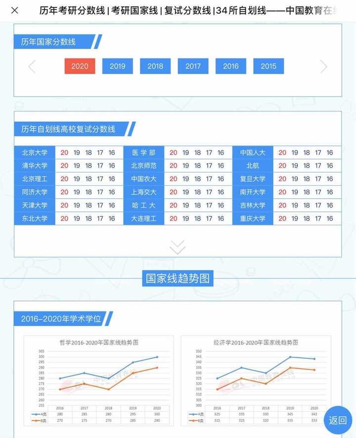 借鉴优质规划经验材料_优秀规划案例_借鉴优质规划经验材料怎么写