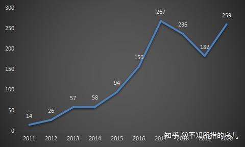 养殖业生物除臭技术_养殖业生物除臭技术规范_养殖业生物除臭技术方案