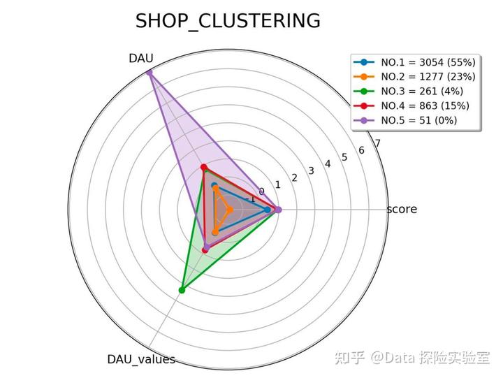 优秀店铺分享心得_商户经验分享_优质商家经验分享