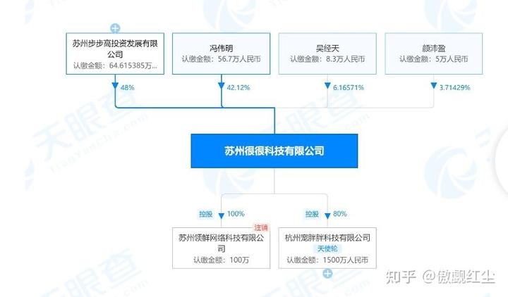 种植宠物致富_宠物养殖创业_宠物养殖种类