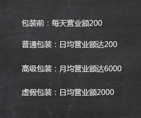 做经验分享时的客套话_优质回答经验感言短句_优质回答的经验和感言