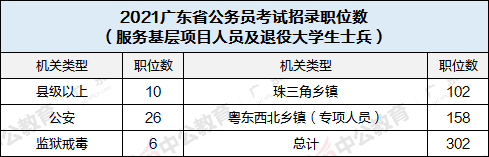 公务员优质工作经验_公务员相关工作经验_公务员优质经验工作汇报