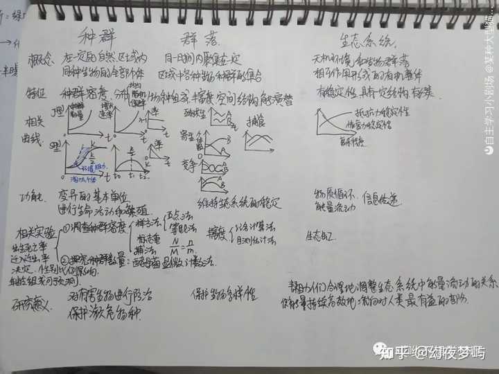 优质高中生学习经验_高中学生经验分享发言稿_高中学校经验分享