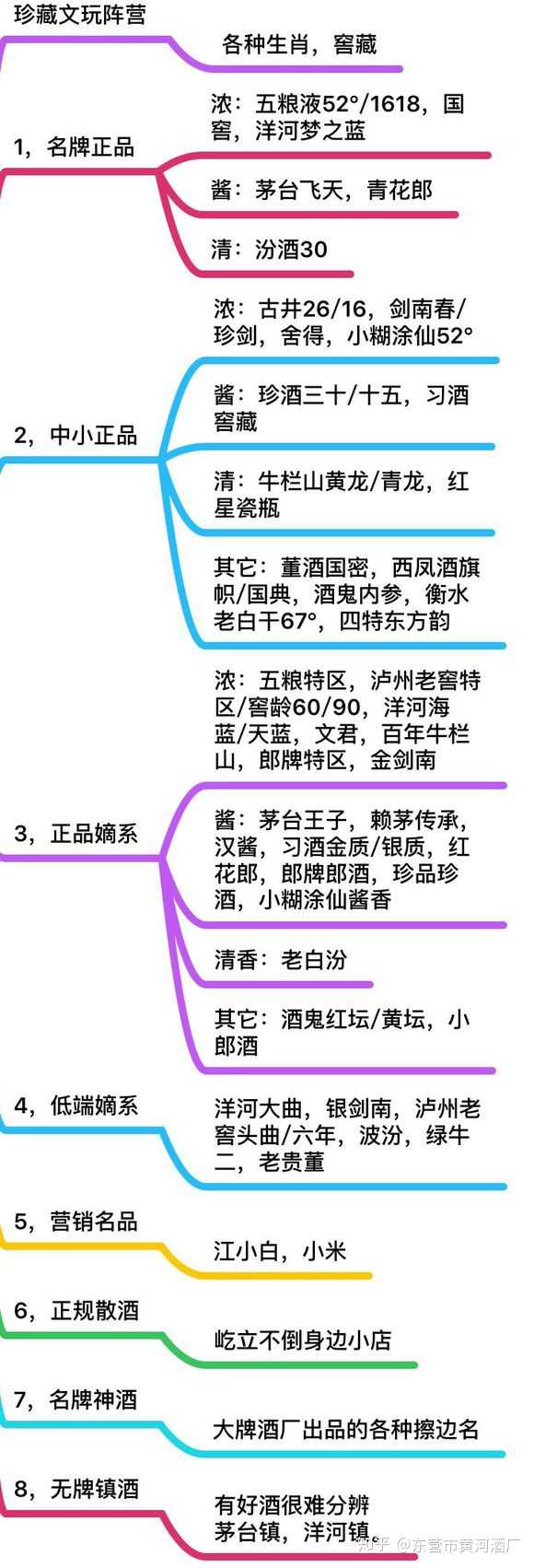 沙甲鱼好吃吗_沙甲鱼的做法_致富经沙地甲鱼