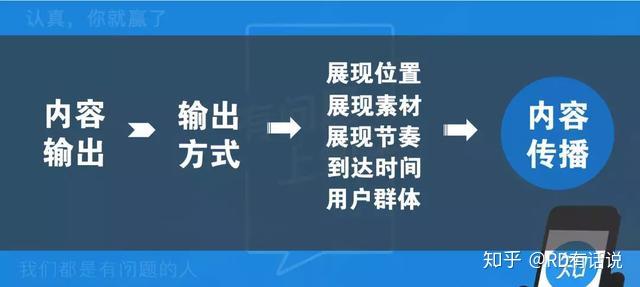 策略精选_优质回答的经验和策略_策略优质回答经验的句子