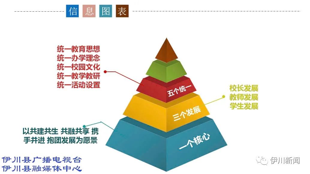 政务新媒体优秀案例_政务新媒体优秀经验及先进做法_优质政务新媒体典型经验