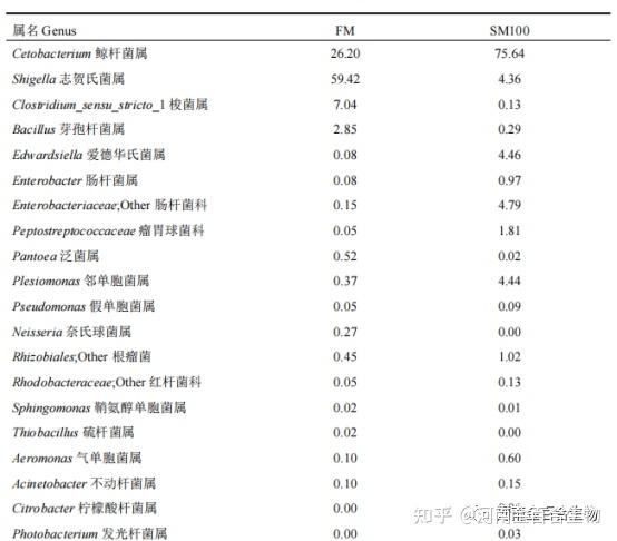 致富经养青蛙的中玉秀_致富经养青蛙的中玉秀_致富经养青蛙的中玉秀