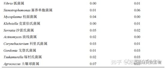 致富经养青蛙的中玉秀_致富经养青蛙的中玉秀_致富经养青蛙的中玉秀