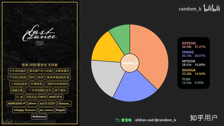 优质回答经验的句子_优质回答的经验_优质回答需要审核多久