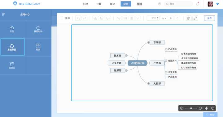 分享优秀管理经验_优质公司管理经验分享会_分享管理经验的标题