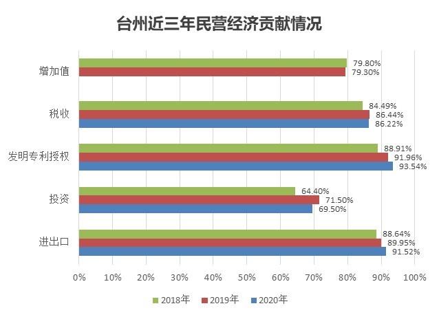 突出规划引领作用_借鉴优质规划经验的例子_借鉴优质规划经验