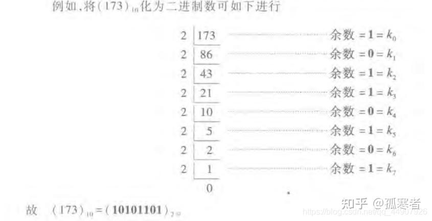 领域优质回答经验_优质回答经验领域的问题_优质回答的标准是什么