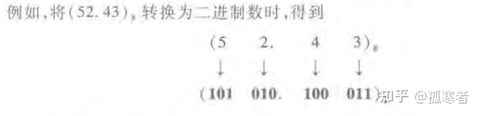 领域优质回答经验_优质回答的标准是什么_优质回答经验领域的问题