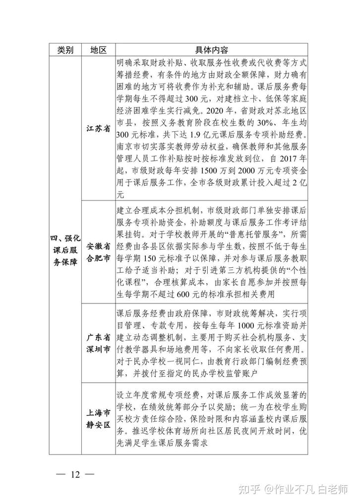 优秀案例经验分享_优质服务典型经验案例分享_典型案例经验交流材料