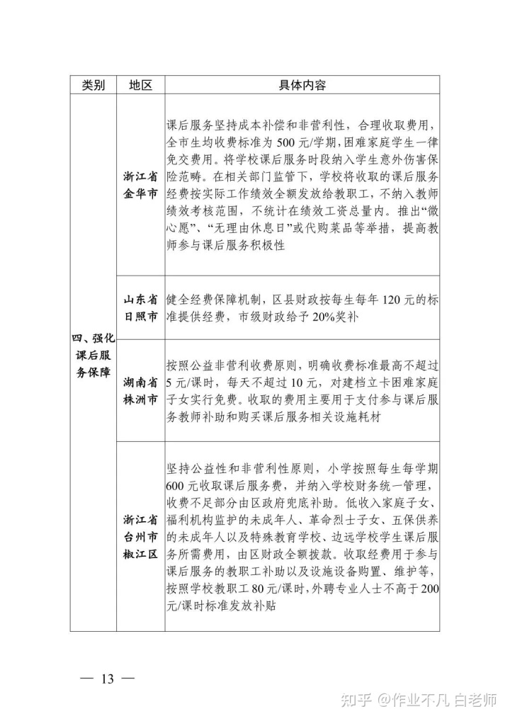 优质服务典型经验案例分享_典型案例经验交流材料_优秀案例经验分享