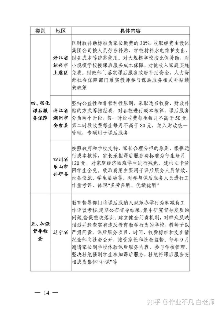 优质服务典型经验案例分享_优秀案例经验分享_典型案例经验交流材料