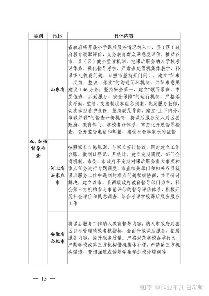 优秀案例经验分享_典型案例经验交流材料_优质服务典型经验案例分享