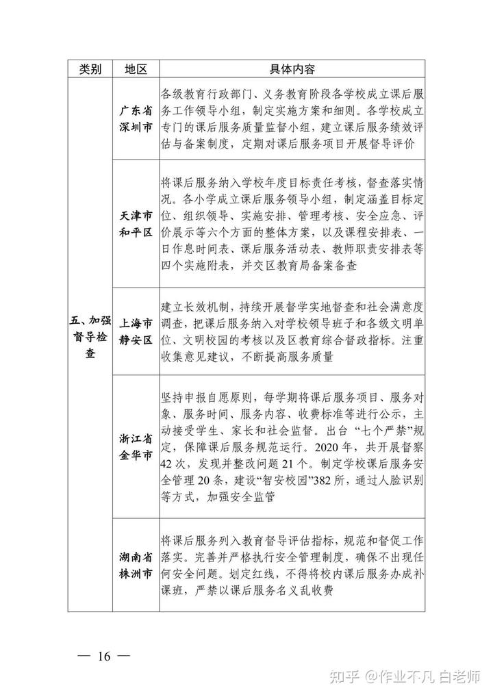 优秀案例经验分享_典型案例经验交流材料_优质服务典型经验案例分享