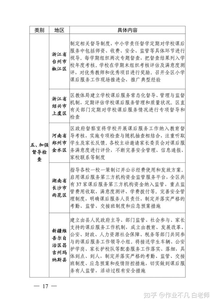 优秀案例经验分享_典型案例经验交流材料_优质服务典型经验案例分享