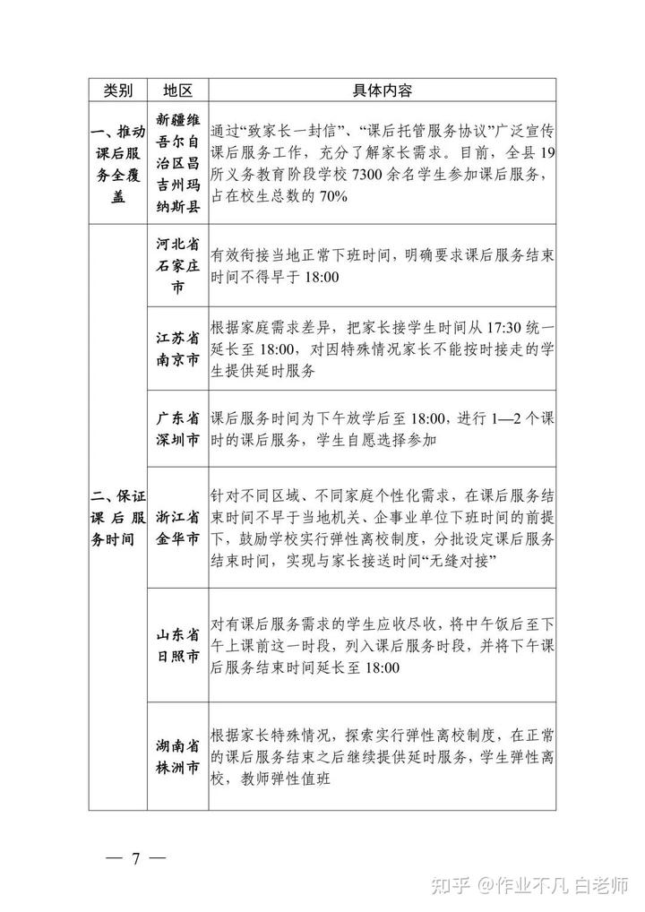 优秀案例经验分享_典型案例经验交流材料_优质服务典型经验案例分享