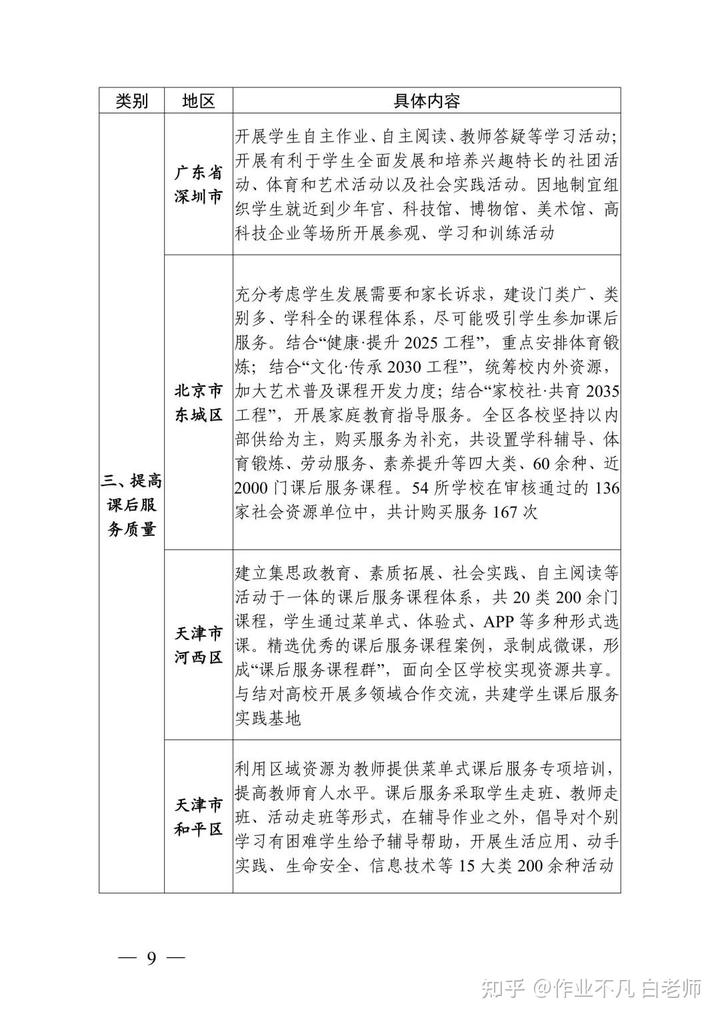 优秀案例经验分享_优质服务典型经验案例分享_典型案例经验交流材料