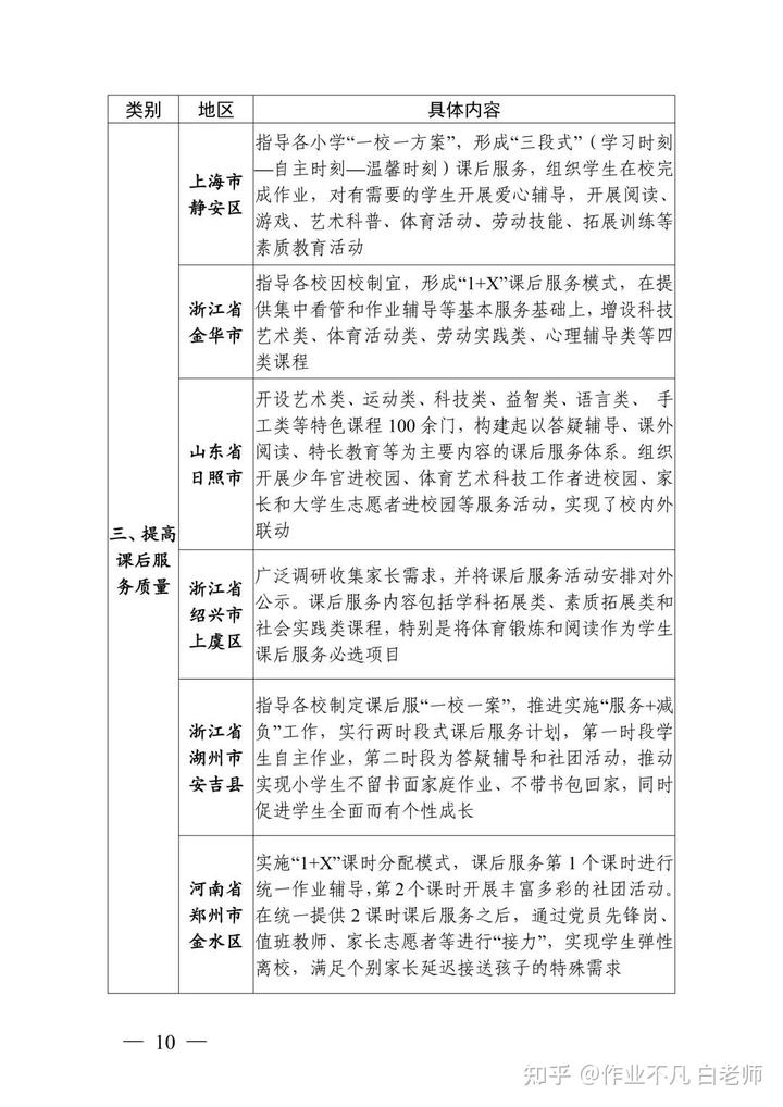 优质服务典型经验案例分享_优秀案例经验分享_典型案例经验交流材料