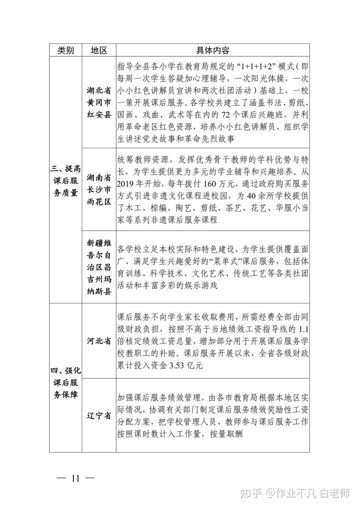 典型案例经验交流材料_优质服务典型经验案例分享_优秀案例经验分享