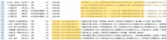 公务员相关工作经验_公务员成功经验_公务员优质工作经验