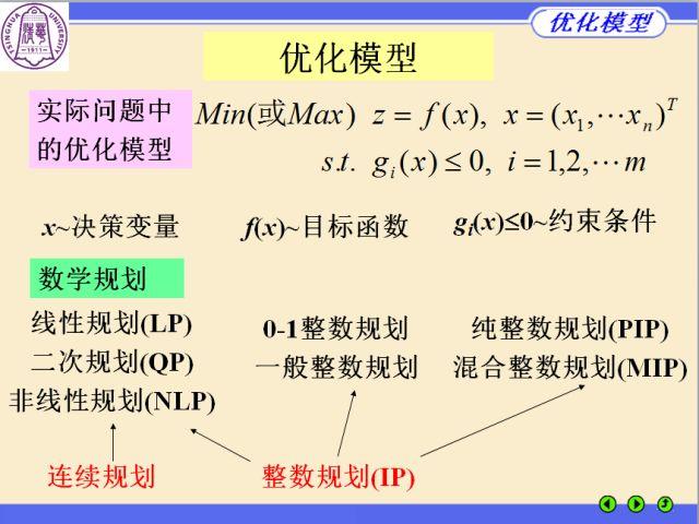 优质视频内容的关键要素_15天优质经验分享视频_视频的经验