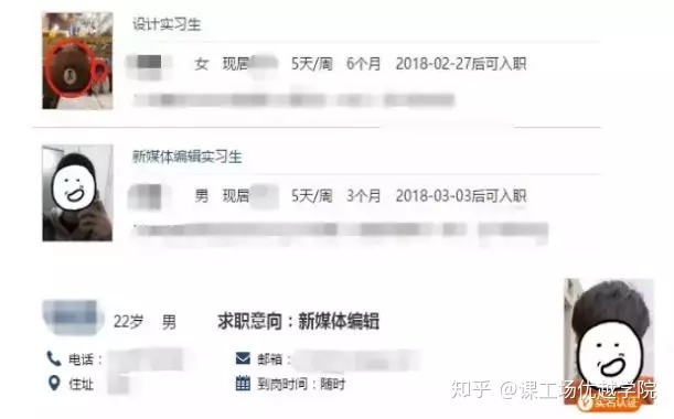 鉴定优质经验项目的方法_鉴定优质经验项目怎么写_如何鉴定优质项目经验