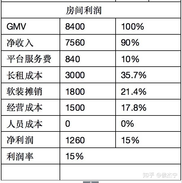 优质问答的100个经验_问答优质经验1000字_精选问答