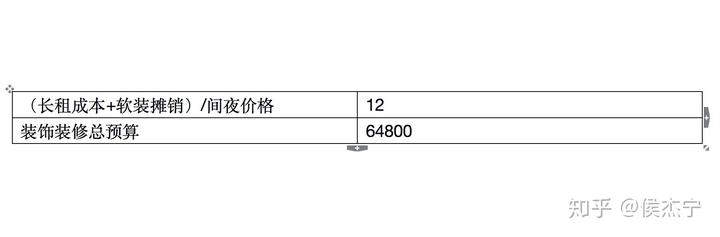 问答优质经验1000字_精选问答_优质问答的100个经验