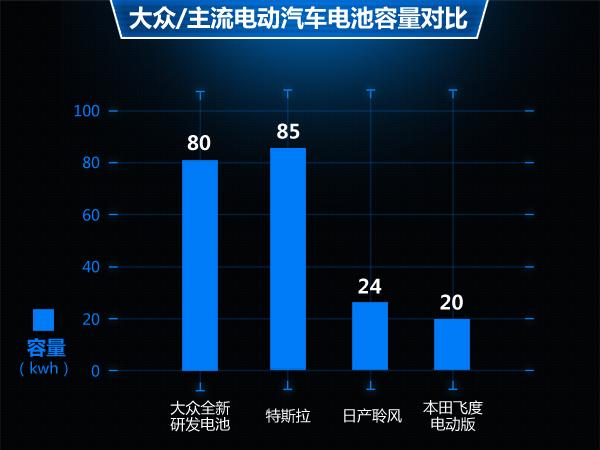 大众黄鳝养殖技术_养殖黄鳝技术视频_养殖大众黄鳝技术视频